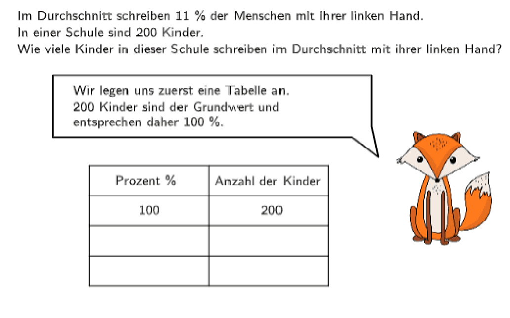 Bildvorschau