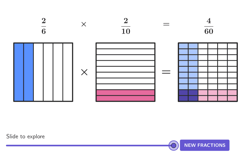 Aperçu Illustration