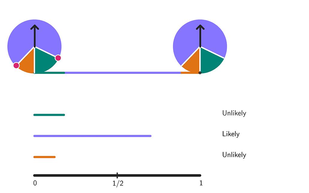 Bildvorschau