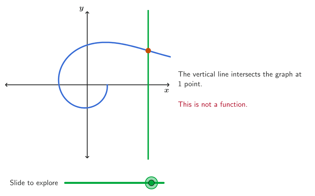 Previsualización de imagen