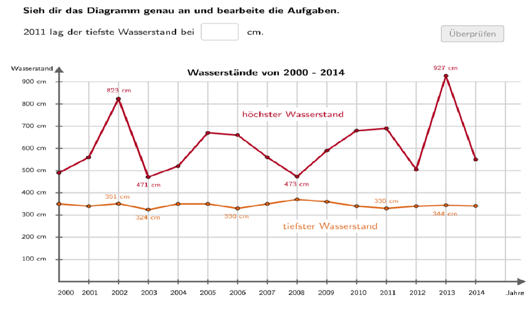 Bildvorschau