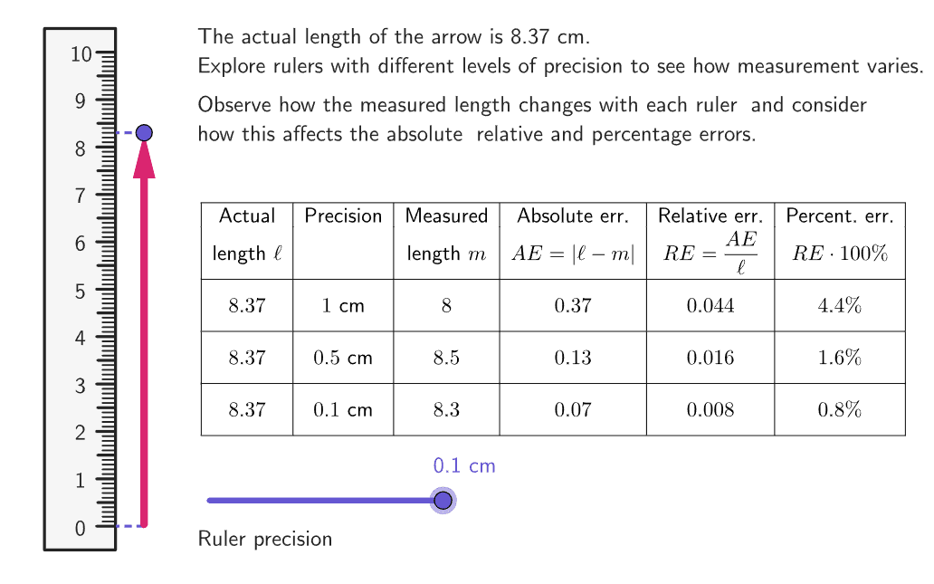 Aperçu Illustration