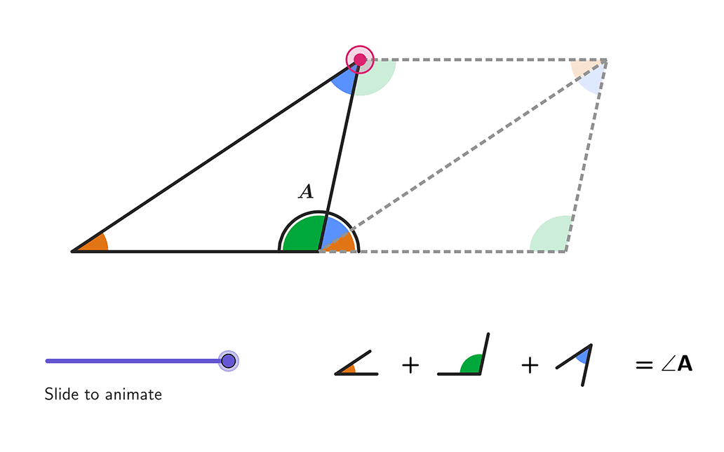 Aperçu Illustration