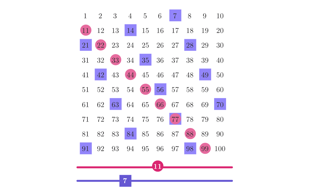 Previsualización de imagen