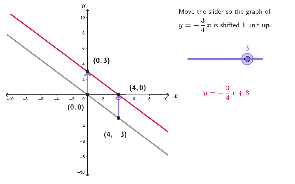 Previsualización de imagen