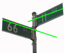 These two lines are coplanar , its a street sign