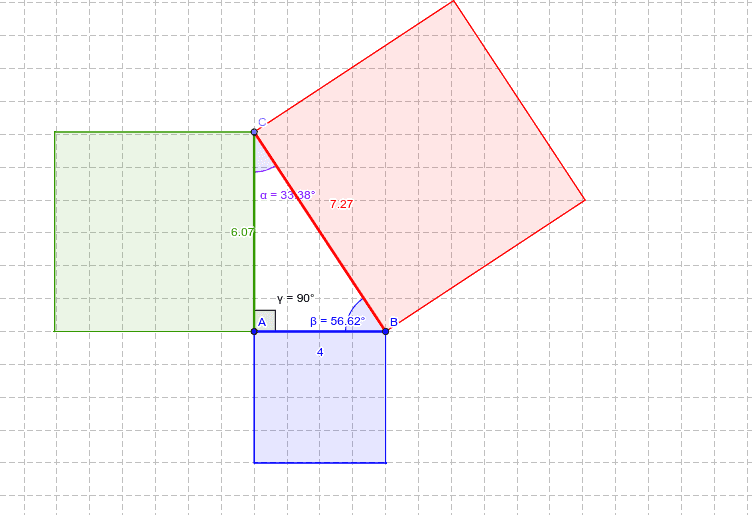 Pythagorean Theorem: Write the proper equation to prove the following