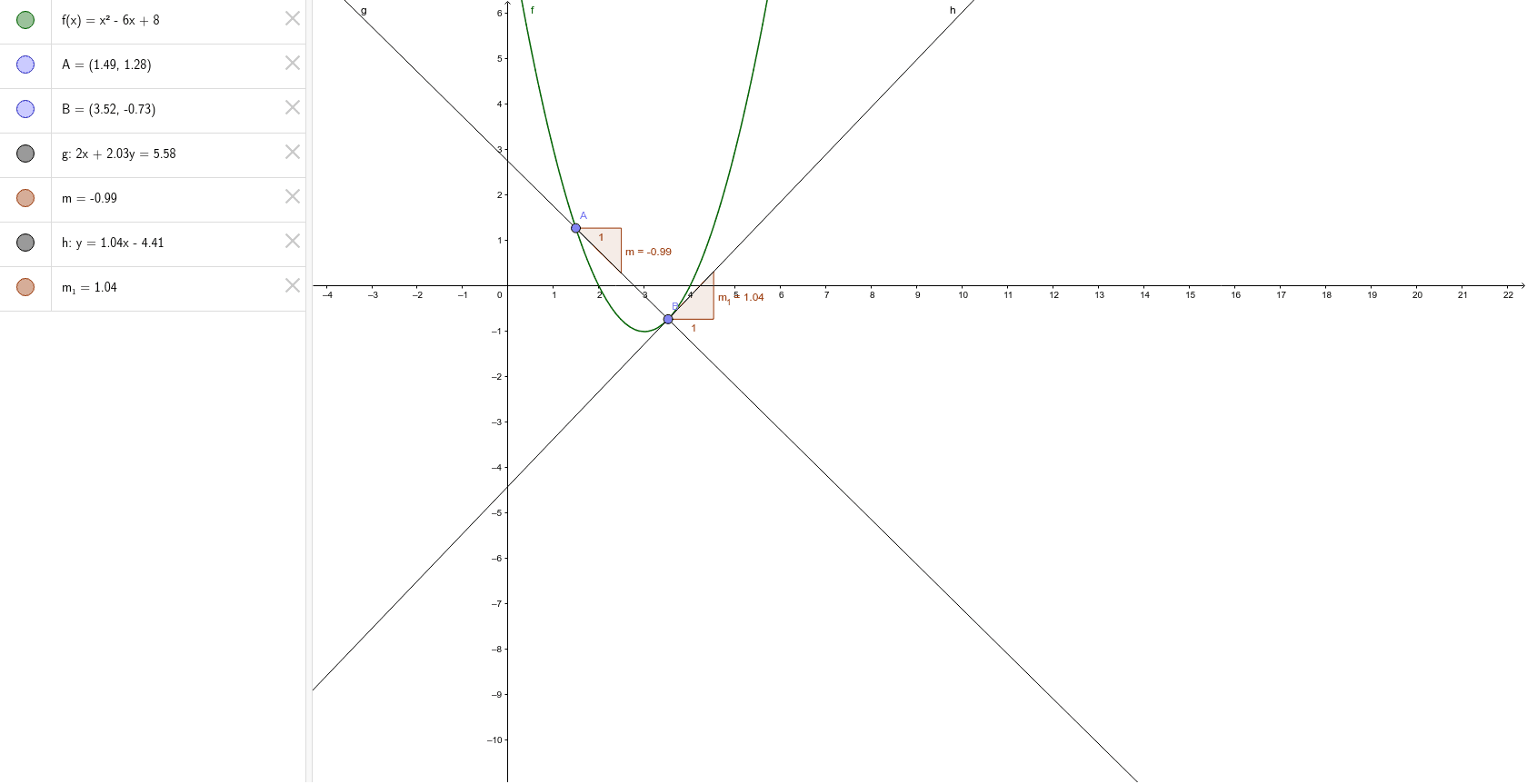 Calculus Slope of Secant and Tangent Lines – GeoGebra