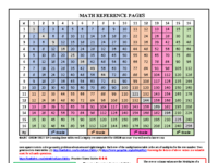 02 Math Reference Book.pdf