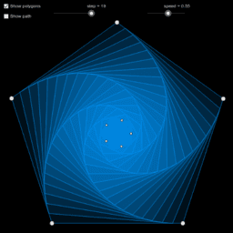 MalinC's GeoGebra-book