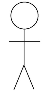 Recreate the stick person using the graphing calculator and geometry calculator in Geogebra.