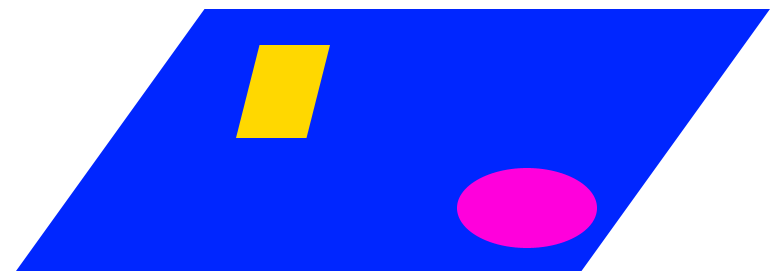 C'è anche un altro oggetto molto importante: il [b]piano[/b]. Il piano è una [u]parte dello spazio[/u]. Nel disegno se chiamiamo "spazio" la forma blu, il piano è la figura gialla e quella rosa, perché sono dei pezzetti dello spazio.
