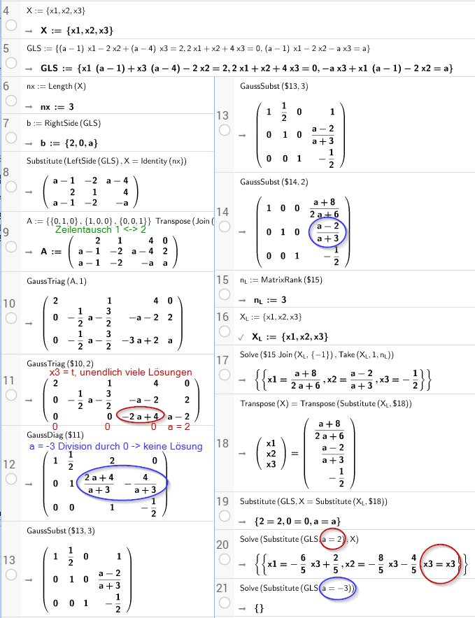 Beispiel 3x3 mit Parameter a