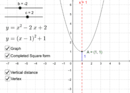 Use of GeoGebra in Further Maths: examples