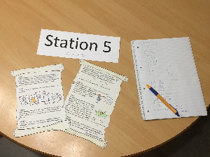 Station 5: Hänsel und Gretel in Not