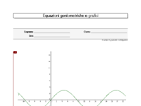 Equazioni_goniometriche_e_grafici.pdf