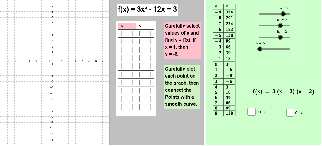 Function, Sliders to modify Funtion, Blank Table, Blank Graph