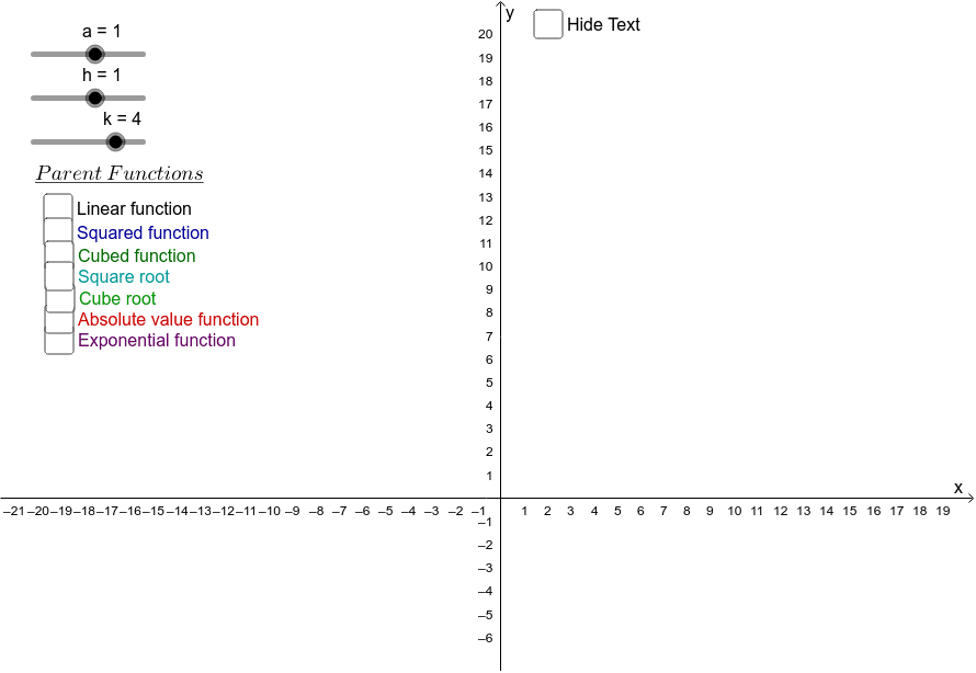 Select your assigned function to investigate