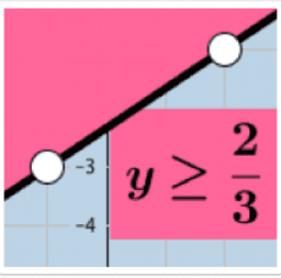Algebra 2A (2016-17)