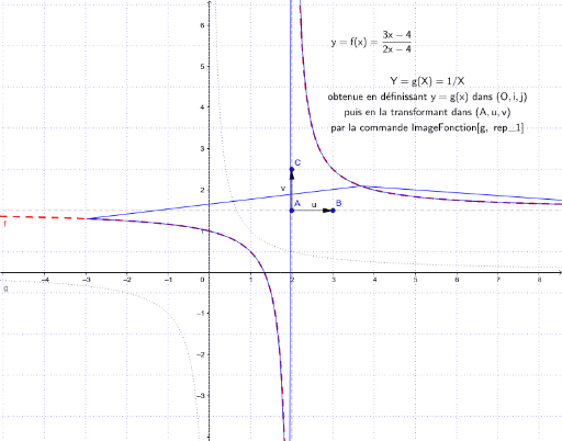 lv geometry calculator lv geometry calculator