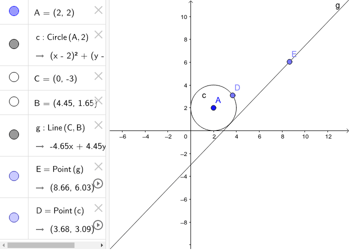 Point Examples – GeoGebra