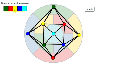 Shapes In 4 Color Theorem