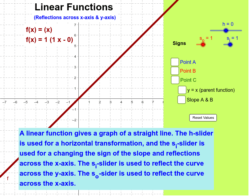 GeoGebra Applet