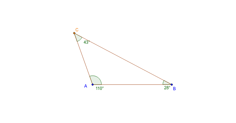 Obtuse Triangle Geogebra 3349