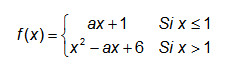 Troba el valor del paràmetre "a" per tal que la funció següent sigui contínua