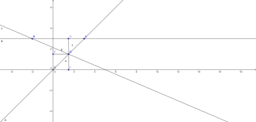 Чертежи на алгебрични и геометрични задачи