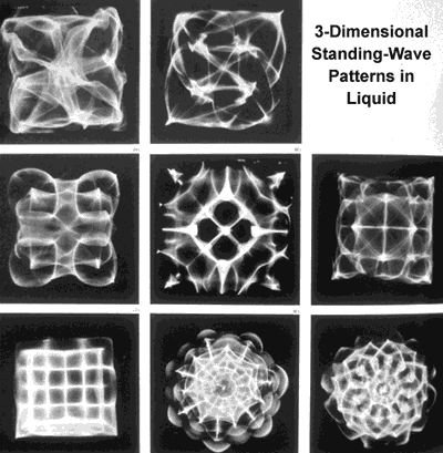 3-Dimensional Standing-Wave Patterns in Liquid picture