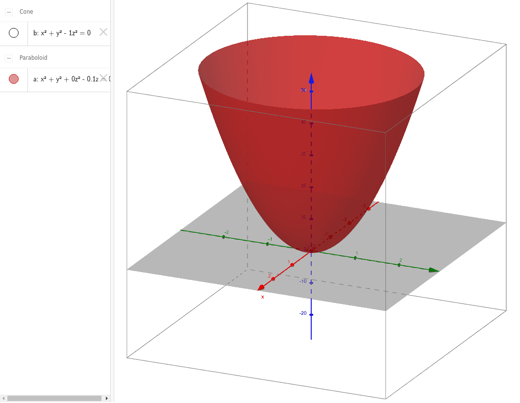 Paraboloid – GeoGebra