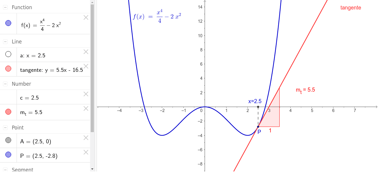 Ecuaciones Y Derivadas Geogebra My Xxx Hot Girl