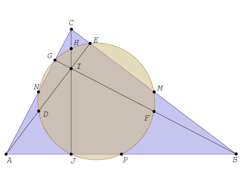 Imagen simplificada de la circunferencia de los 9 puntos.