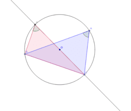 Cosecuencias del Teorema del Arco Capaz