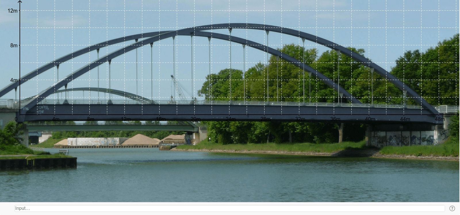 der brückenbogen geogebra