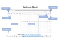 Getting started with GeoGebra - Graphs