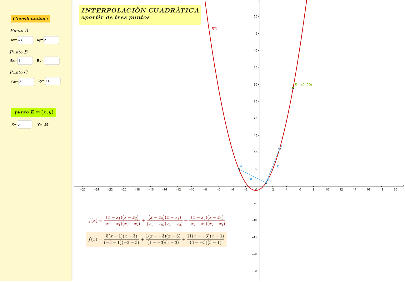 InterpolaciÓn CuadrÁtica Geogebra 0157