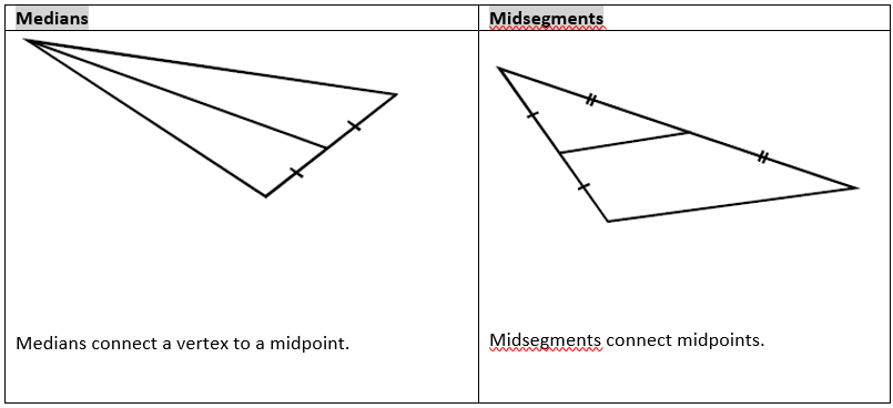 Medians and Midsegments