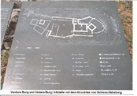 Grundriss Schloss Habsburg