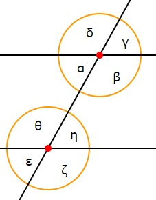 [size=150][size=85]﻿Fig. 1[/size][b]

[color=#980000]Aufgabenstellung 1:[/color][/b][/size]

[size=100]In Fig. 1 lassen sich zwei Wechselwinkel-Paare finden. Welche?[/size]