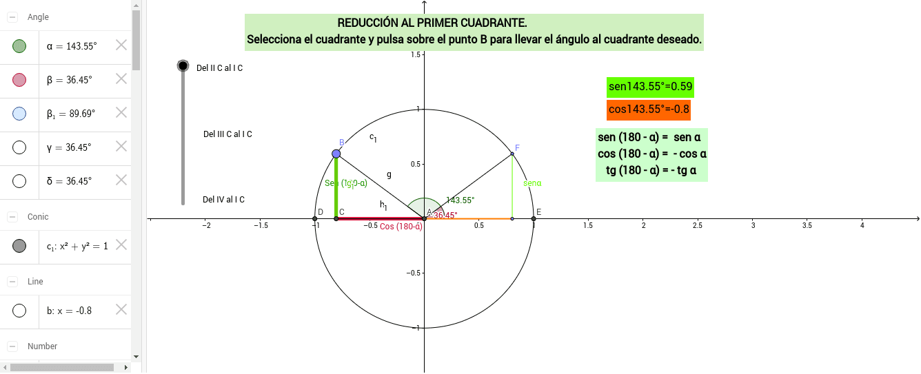 Razones Trigonometricas En El Primer Cuadrante Geogebra Images
