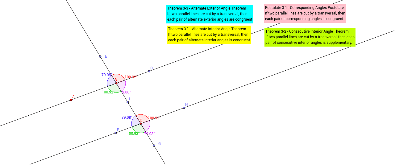 GeoGebra Applet