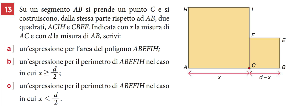 Tratta da Paola/Impedovo Matematica dappertutto - Zanichelli (pag. 149 vol.A)