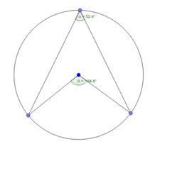 Circle Theorems and other geometry