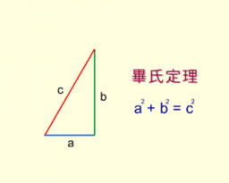 畢氏定理 (勾股定理) <Pythagorean theorem>