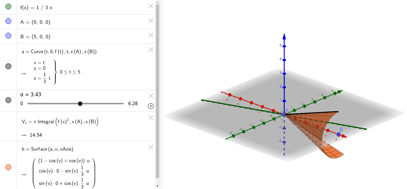 Rotationskörper aus Funktion um XAchse GeoGebra
