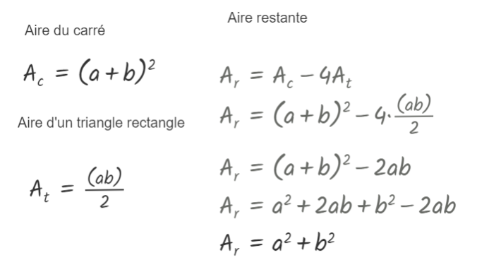Calcul de l'aire restante; démonstration algébrique