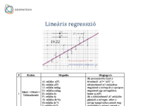 Linregressziov2.pdf