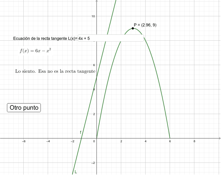 Ingrese la ecuación de la recta tangente en el punto indicado para la función dada.  Presiona Intro para comenzar la actividad
